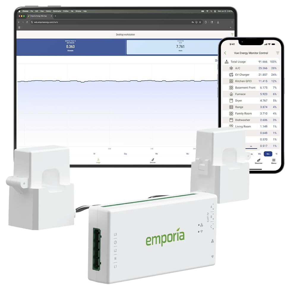 Emporia Vue 3 Home Energy Monitor with 16 circuit sensors and solar tracking