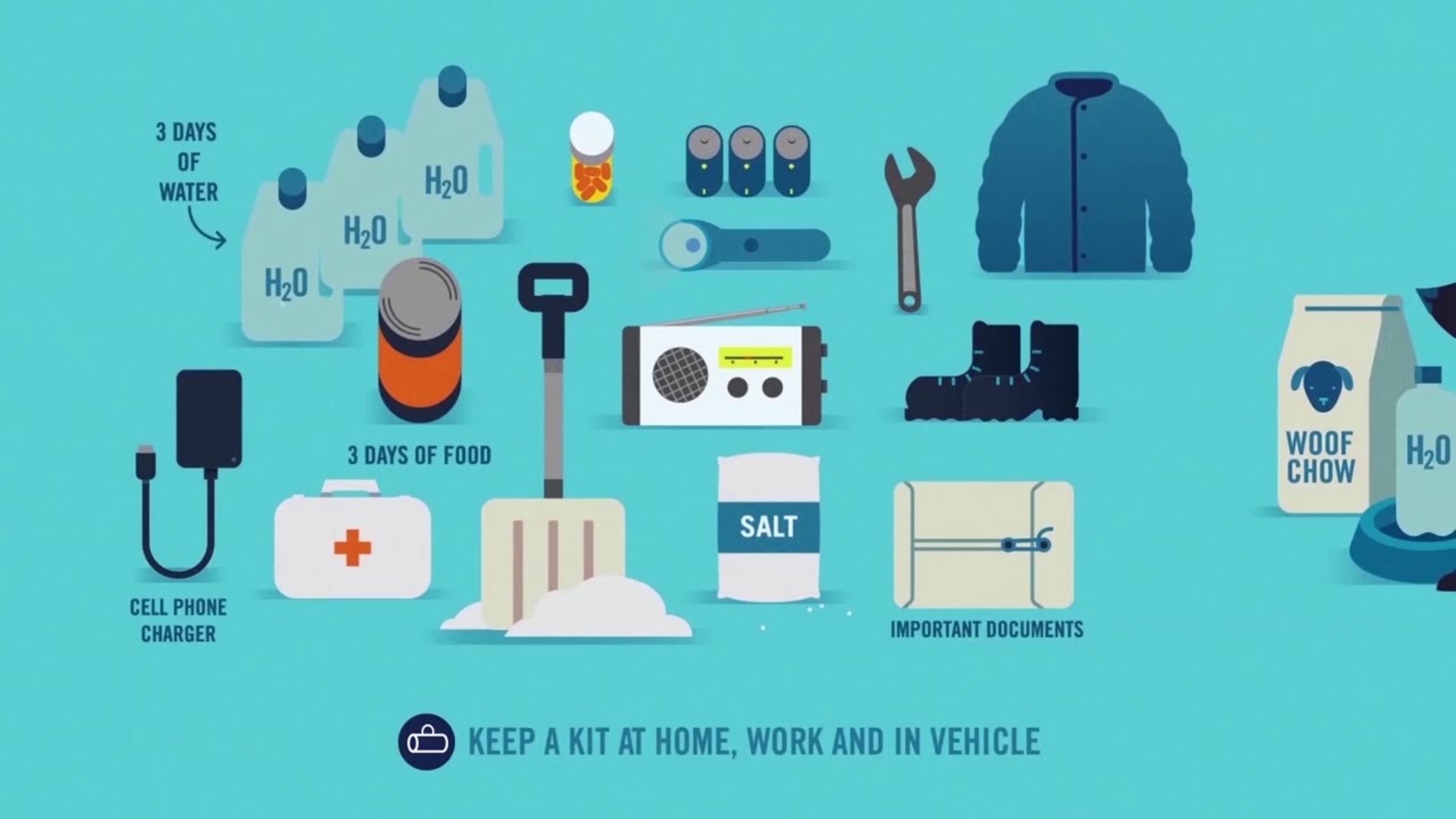 Winter storm preparedness tech